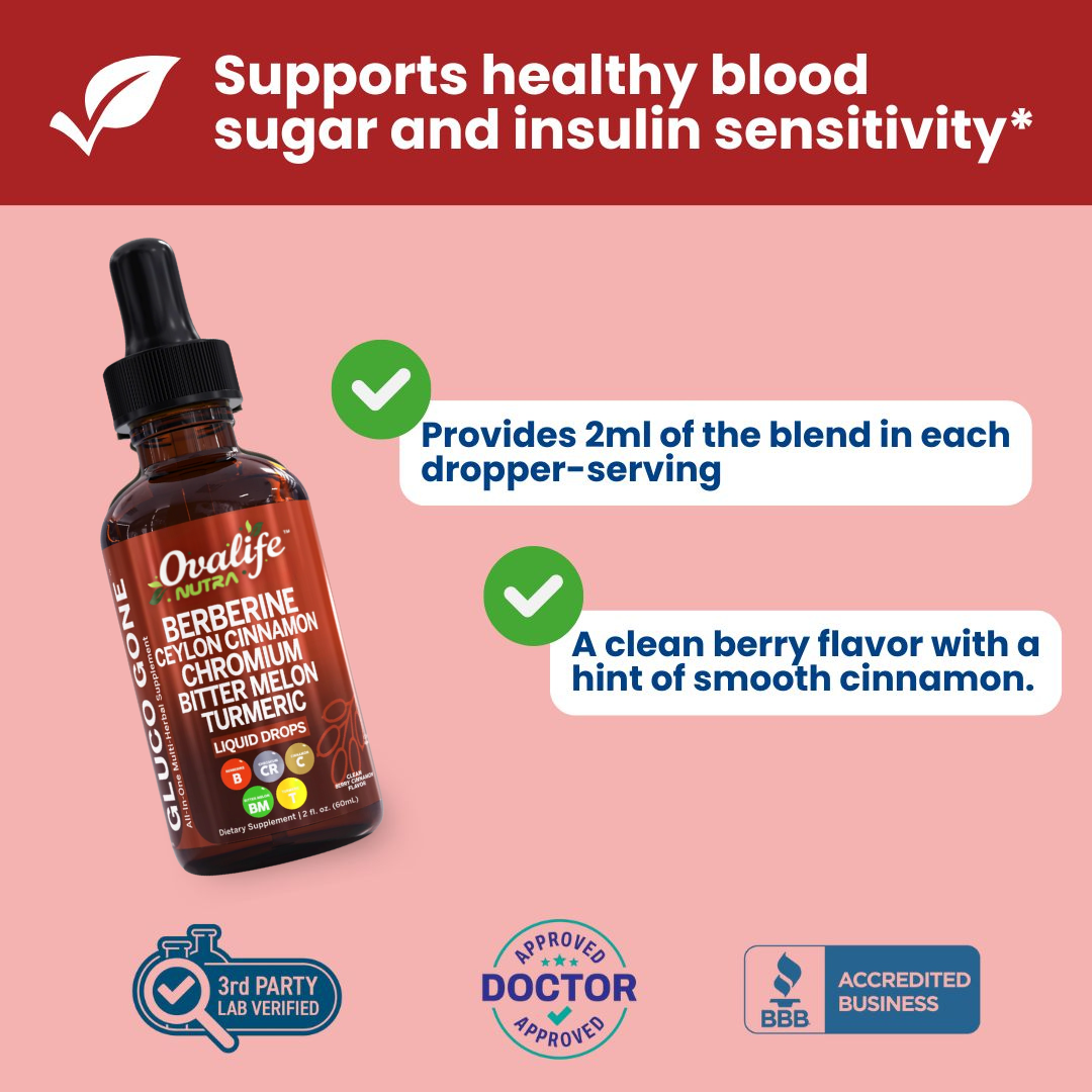 Berberine Blood Sugar Support Drops