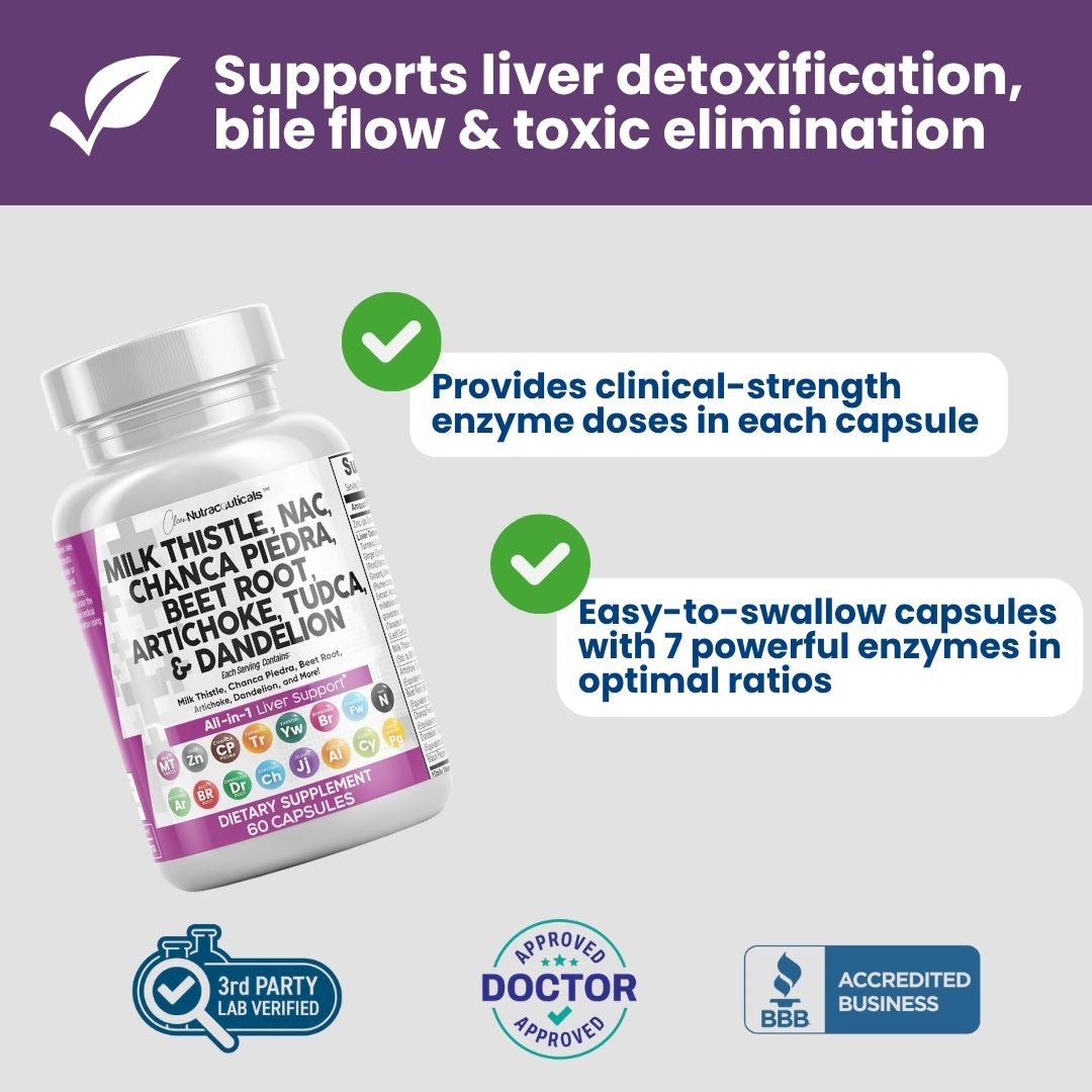 Milk Thistle Liver Detox