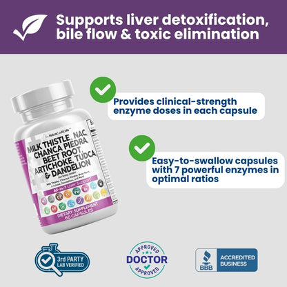 Milk Thistle Liver Detox