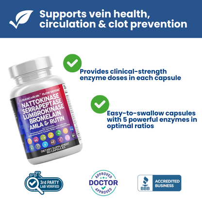 Nattokinase Circulation Support Capsules