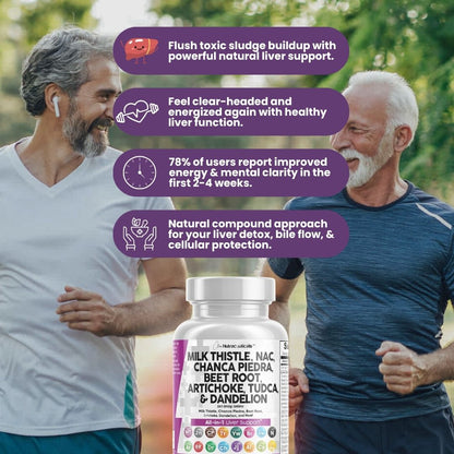 Milk Thistle Liver Detox