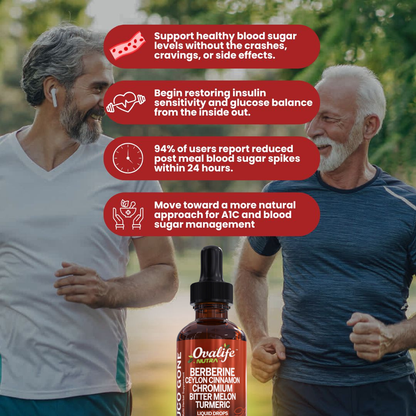 Berberine Blood Sugar Support Drops