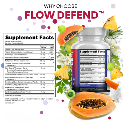 Nattokinase Circulation Support Capsules