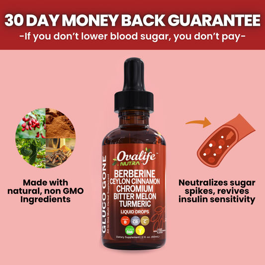 Berberine Blood Sugar Support Drops